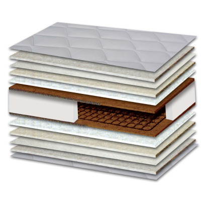 AttikaStrom MAGIC Ημίδιπλο Ορθοπεδικό Στρώμα 130x200x20cm με Ελατήρια